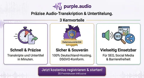 Infografik für purple.audio mit der Überschrift „Präzise Audio-Transkription & Untertitelung“ und drei aufgeführten Kernvorteilen. Diese umfassen „Schnell & Präzise“ (Transkripte und Untertitel in Minuten), „Sicher & Souverän“ (Datensouveränität, 100% Deutschland-Hosting, DSGVO-Konform) sowie „Vielseitig Einsetzbar“ (Für SEO, Social Media & Barrierefreiheit). Ein Banner am unteren Rand fordert auf: „Jetzt kostenlos registrieren & starten! 30 Freiminuten inklusive“.